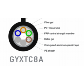 High-Preium Manufacturer OPTICAL CABLE GYXTC8A