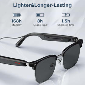 Gafas Inteligentes de Audio Bluetooth, Gafas de Luz Azul para Hombre y Mujer, Disparo Remoto, Micrófono y Altavoces de Oído Abierto, Carga Magnética