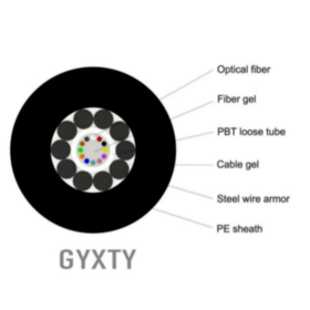 Wholesale High quality Fiber Optical Cable GYXTY for outdoor use with steel armor
