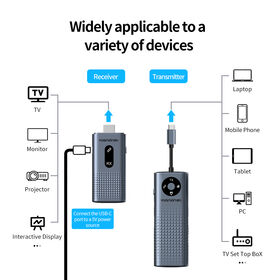 Pemancar dan penerima nirkabel HDMI 4K@30Hz, Extender HDMI Nirkabel, Pengirim dan Penerima A/V