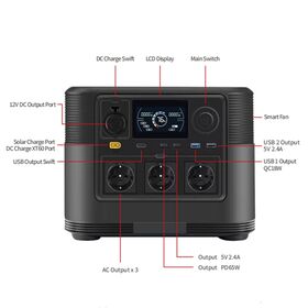 Estação de Energia Portátil de 1200W de Alta Capacidade, Saída Senoidal Pura Multivoltagem 110V/220V para Camping ao Ar Livre, RV, Viagens e Energia Solar