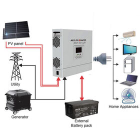 Hersteller Angepasstes netzunabhängiges 24V 150Ah 3,84kWh Lithium-LiFePO4-Batterie-Energiespeichersystem mit Solarpanel & Wechselrichter