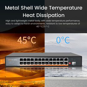 Smart 24+2+1F Full Gigabit Smart POE Switch