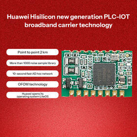 PS0211l chip MN-L80C PLC Power Carrier Communication module, interfaces UART,PWM,GPIO, ADC, SPI, and I2C for flexible development.