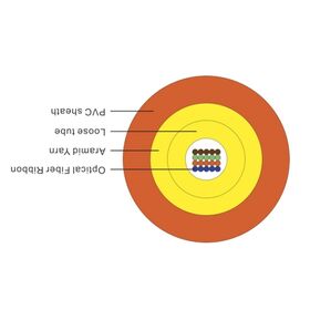 GJFDV Indoor fiber ribbon cable CHEAP PRICE foctory price OEM ODM WHOLESALE HIGH BICK SUPPLIER MANUFACTURER
