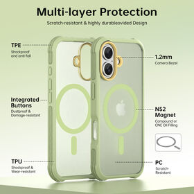 جراب هاتف محمول مقاوم للصدمات من TPU TPE PC الأكثر مبيعًا لعام 2026 Mars IML Soft Feel Post-Prossces لجهاز iPhone 17 Air Pro Max