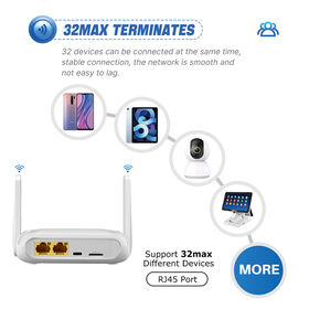 4G WLAN Router mit SIM-Kartensteckplatz 1200Mbps 4G LTE Drahtloser WLAN Router