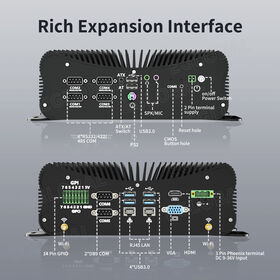 Mini PC Industriel 12ème Gén Intel Core i7 1260P, 6COM Double LAN J45 VGA HD, avec Module 3G/4G/Wi-Fi/Bluetooth