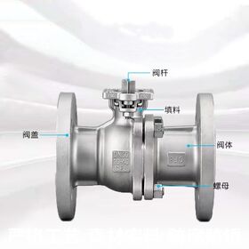 صمام كرة عائم بفلانش ANSI من الفولاذ المقاوم للصدأ 304