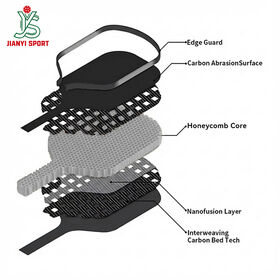 PP Honeycomb Core Pickleball Paddle Custom Face Fiberglass, Kevlar, Titanium,T700 Carbon Fiber,3K/12/18K Carbon Fiber Material for sale