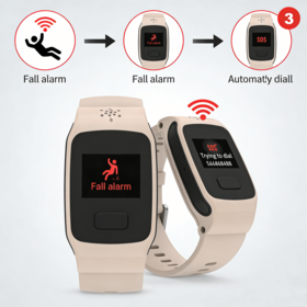 Elderly Health Monitoring L21 Safety Smart Bracelet With 4G SOS Emergency Call For Help and GPS Locating WristWatch
