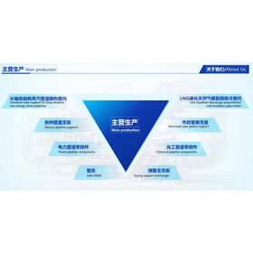 ODM Pipe spring support hanger Equipo de tubería