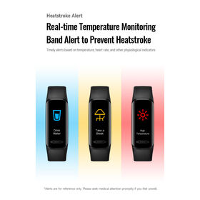 Prévention des Coups de Chaleur Wearable Intelligent, Service de Données d'Appareil SDK d'Application, Surveillance Dynamique de la Fréquence Cardiaque et de la Température Cutanée, Suivi de Fitness
