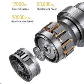 2026 hotsale Competitive Portable High Powerful Compact BLDC Car Cordless Vacuum Cleaner for Home Office Cleaning