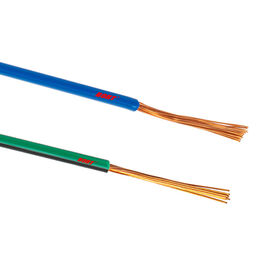 FLRY-B 0.75mm2 DIN 72551 amincissent le PVC de mur isolé échoué pour le fil des véhicules à moteur de véhicule