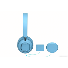 Wireless ANC Headset with -25dB Deep Noise Reduction Rechargeable Battery Bluetooth Hi-Fi Sound Zero Pressure Earmuff