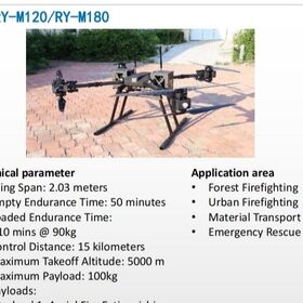 Landwirtschaftliches Mapping Starrflügel-UAV mit 2500 mm Spannweite und RTK-Präzision für Pflanzenanalyse