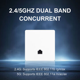 AX1800 Dualband Gigabit Panel Wireless AP 1800M Enterprise Büro Hotel Villa Whole House Eingebauter Router & AC Unified Management