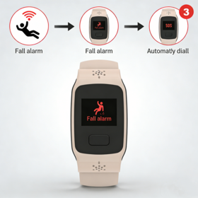 Patentes Exclusivas 4G Senior SOS Tracking Watch Solução para Monitoramento De Saúde Idosa, Relógio De Proteção De Segurança GPS