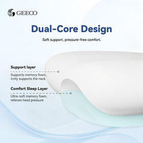GEECO Cloud Soft Memory Foam Kissen, ergonomische Nackenstütze für bequemen Nachtschlaf