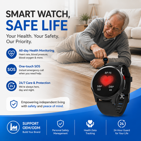 Elderly GPS Tracker Smart Watch 4G Waterproof with SOS Button Beidou Positioning Geofencing 680mAH