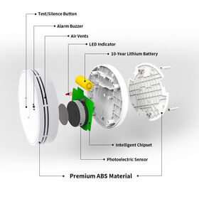 Stand-alone Smoke Detector Smoke Sensor 10-Year Lithium Battery, Photoelectric Smoke Alarm, CE, UKCA, Security Accessory, VS02-08