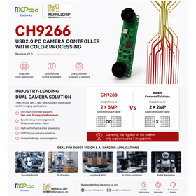 Merrillchip Mcpcba CH9266 Robot Vision Camera Module Dual 5MP Sensor Synchronous Frame AI Vision Solution