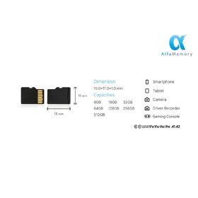 Cartes Mémoire Flash MicroSD / MicroSDHC / MicroSDXC (Carte TF) 8GB-512GB