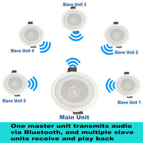 Speaker Bluetooth 2.5 Inci In-Ceiling, Interkoneksi Nirkabel dengan Satu Master Menggerakkan Banyak Slave