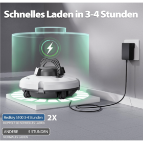 REDKEY ROBOTIC CLEANER WHOLESALE B2B OFFER