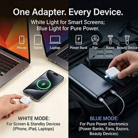Smart Type C Charging Protector Adapter Dual Intelligent Working Modes Distinct LED Indicator Light Built In AI Full Charge