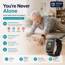 Reloj de seguridad 24/7 para personas mayores: detección de caídas, GPS en tiempo real y monitor de salud avanzado