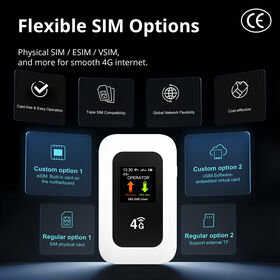 JIMI من الشركة المصنعة نوع c المحمول 4g lte جهاز توجيه النقاط الساخنة مع بطاقة sim مكرر فتحة بطاقة sim 4g جهاز توجيه cpe في الهواء الطلق