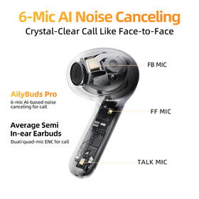 B2B ANC TWS Wireless Bluetooth Earbuds Hi-Res Audio 6 Mics with Al for Call Clarity Multipoint Connection BT5.3 80ms Low Latency