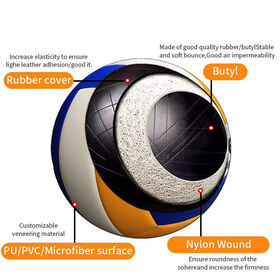 Official Size 5 Red White Navy PU Volleyball, Soft Nylon Wound Volleyball for Beach & Indoor Training