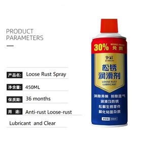 Loose Rust Sprays