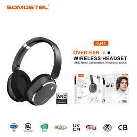 Somostel CJ44 ANC HiFi Wireless Headset BT6.0 6H Working Time Type-C Charging Wired Wireless Dual Mode Stereo Audio Headphones