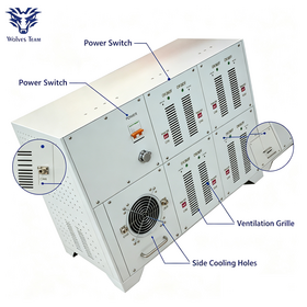 300W 16-Channel Vehicle Mounted Bomb Jammer 20-3600MHz DDS Technology Military Grade for Convoy