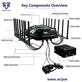 1400W 14-Band 5G et GPS L1 L5 a fixé le dresseur cellulaire extérieur imperméable de VHF de fréquence ultra-haute de WiFi de brouilleur