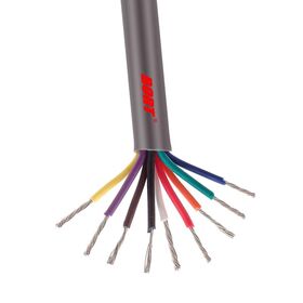 LIYY PVC-ummantelte flammhemmende Mehrleiter-Elektrokabel