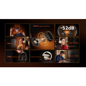 QCY B2B Großhandel Over-Ear ANC Kabellose Kopfhörer 52dB Hybrid 4-Mikrofon 96H Spielzeit 40mm Treiber mit Hi-Res Audio Unterstützung OEM/ODM