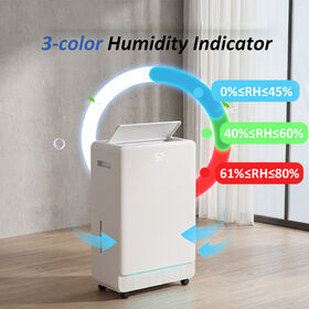 Greenfly JJPRO Portable Moisture Remover 20L 30L Digital Display for Bedroom Living Room Home Dehumidifier