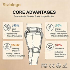 Elderly Care T700 Carbon Fiber Lower Limb Exoskeleton, Smart Assistive Leg Support Suit for Senior Walking Aid Support OEM/ODM