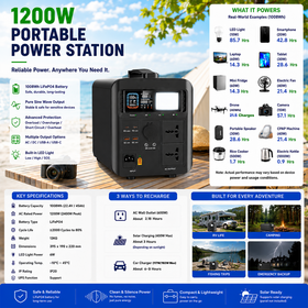 1008Wh Solar Generator 1200W LiFePO4 with UPS Function for Kitchen and Home Backup