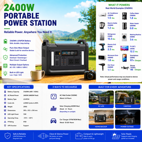 160Wh Tragbare Powerstation 2400W mit USV-Backup für Kühlschrank und Waschmaschine