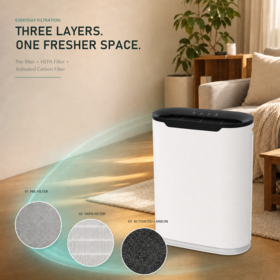 Intelligenter Luftreiniger für Schlafzimmer und Büro, 180 m³/h CADR, Schlafmodus, 3 Lüftergeschwindigkeiten und 8-Stunden-Timer Luftreiniger