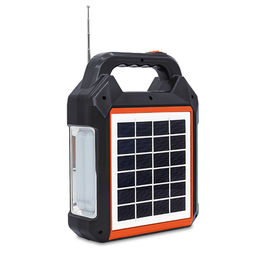 China Solar panel lighting system on Global Sources,solar panel ...