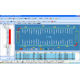 Intelligent bus dispatching system, supports to monitor and manage the ...