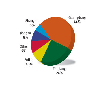 Suppliers By Location - Global Sources